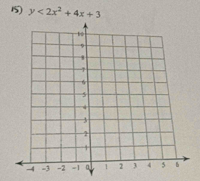 y<2x^2+4x+3