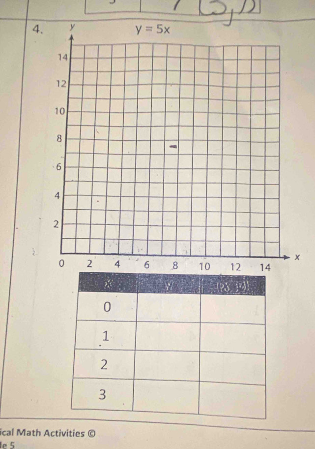 ical Math Activities c
le 5