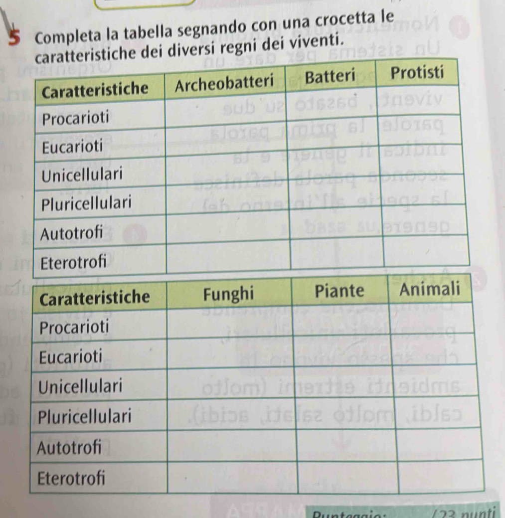 Completa la tabella segnando con una crocetta le 
i diversi regni dei viventi.