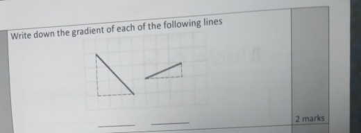 Write down the gradient of each of the following lines 
_ 
_ 
2 marks