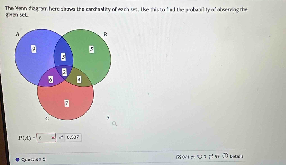 The Venn diagram here shows the cardinality of each set. Use this to find the probability of observing the 
given set.
P(A)=|8* |0^4 0.537
Question 5 0/1 pt つ 3 99 Details