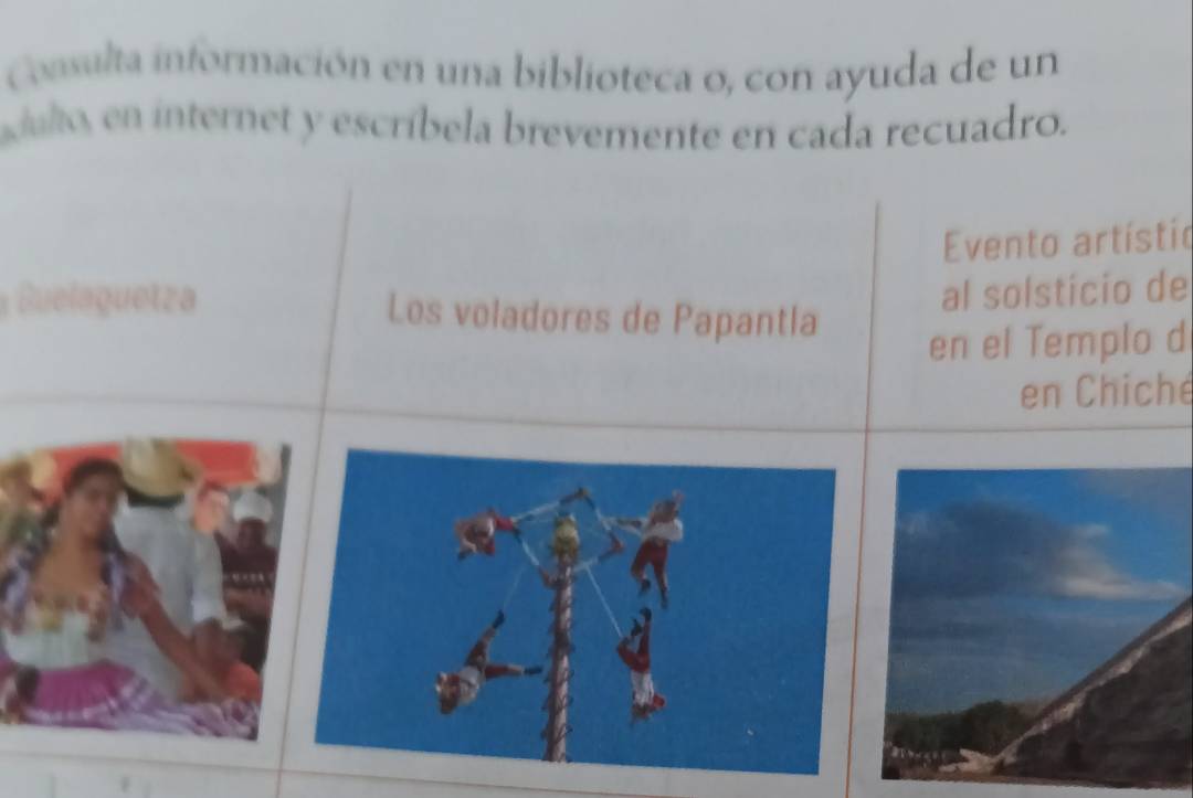 Consulta información en una biblioteca o, con ayuda de un 
galto, en internet y escríbela brevemente en cada recuadro. 
Evento artístio 
al solsticio de 
ula ueta Los voladores de Papantla 
en el Templo d 
en Chiché