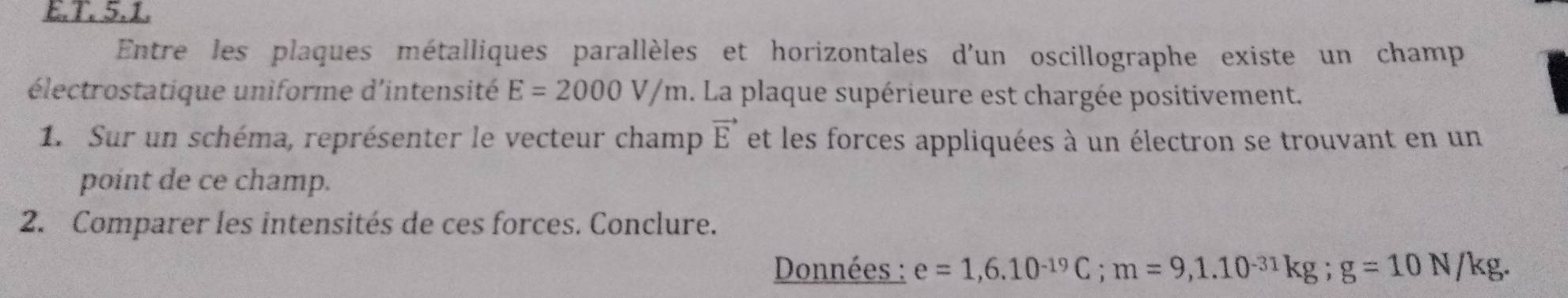 Entre les plaques métalliques parallèles et horizontales d'un oscillographe existe un champ 
électrostatique uniforme d'intensité E=2000V/m. La plaque supérieure est chargée positivement. 
1. Sur un schéma, représenter le vecteur champ vector E et les forces appliquées à un électron se trouvant en un 
point de ce champ. 
2. Comparer les intensités de ces forces. Conclure. 
Données : e=1,6.10^(-19)C; m=9,1.10^(-31)kg; g=10N /kg.