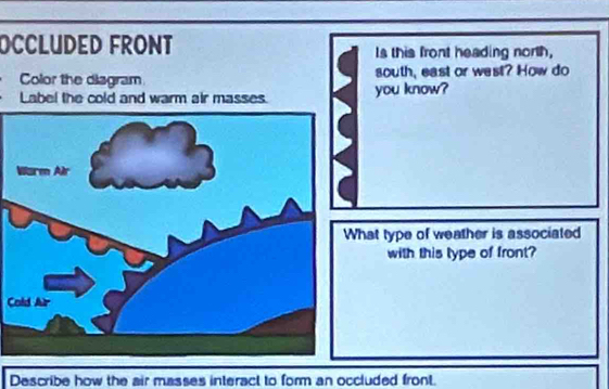 OCCLUDED FRONT Is this front heading north, 
Color the diagram south, east or west? How do 
Label the cold and warm air masses. you know? 
hat type of weather is associated 
with this type of front? 
C 
Describe how the air masses interact to form an occluded front.