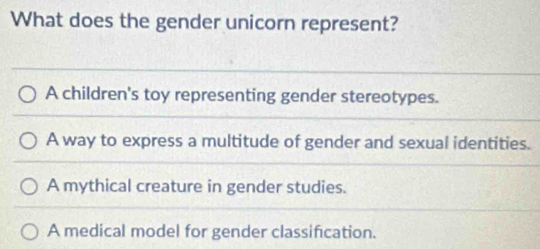 Solved: What does the gender unicorn represent? A children's toy ...