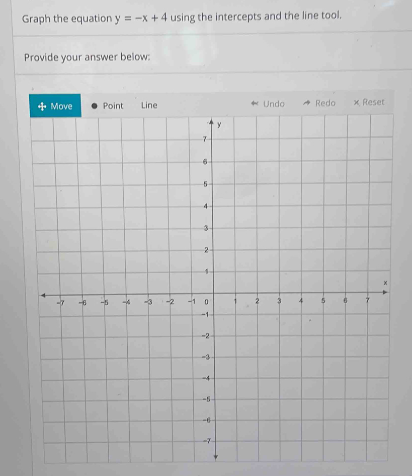 Graph the equation y=-x+4 using the intercepts and the line tool. 
Provide your answer below: