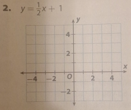 y= 1/2 x+1
x