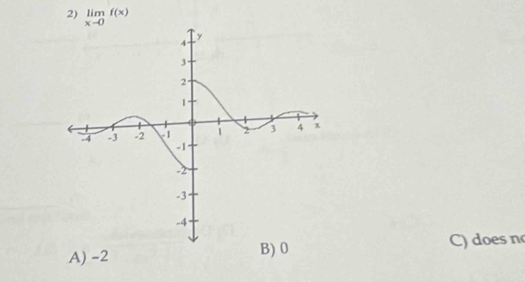 limlimits _xto 0f(x)
A) -2 C) does n
B) 0