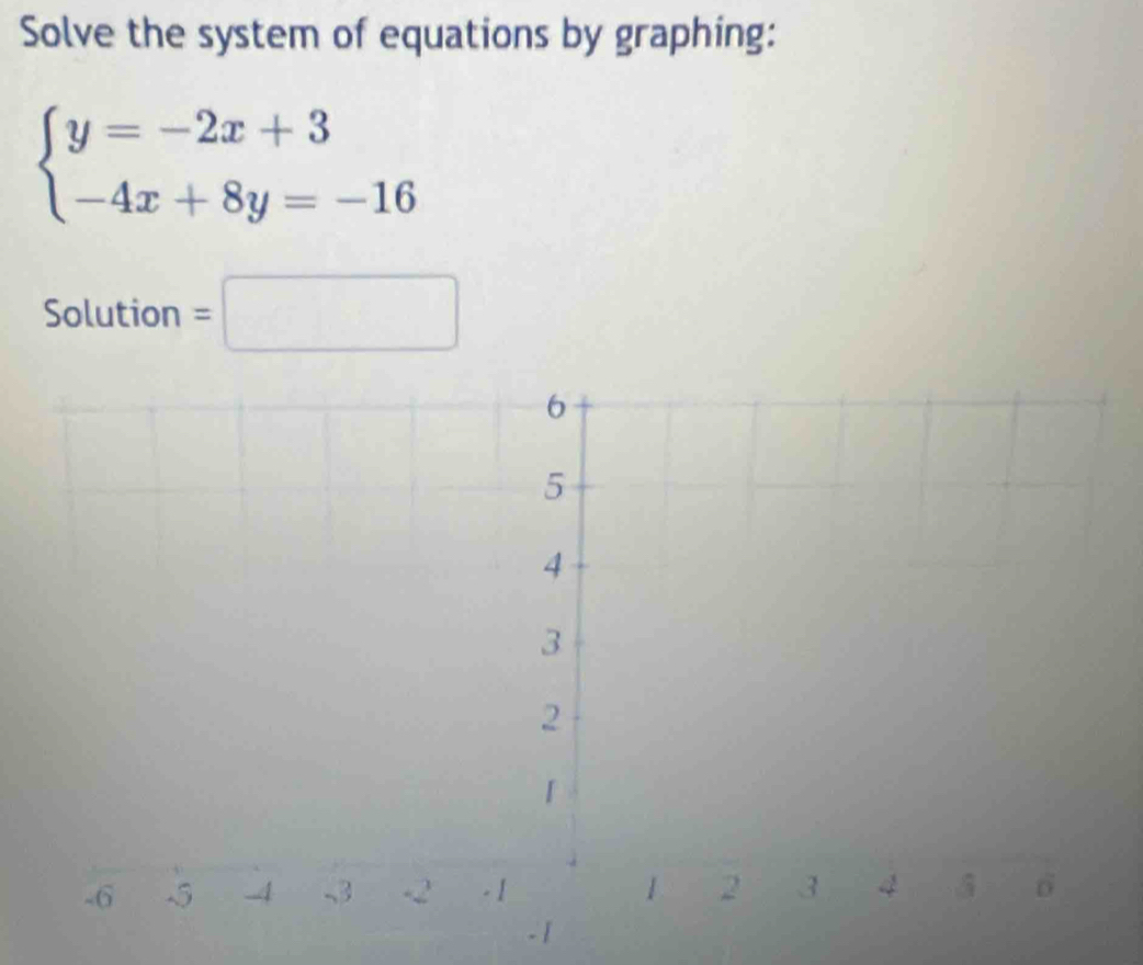 Solve the system of equations by graphing:
beginarrayl y=-2x+3 -4x+8y=-16endarray.
Solution =□