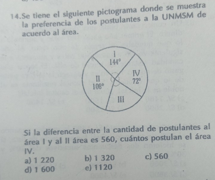 Se tiene el siguiente pictograma donde se muestra
la preferencia de los postulantes a la UNMSM de
acuerdo al área.
Si la diferencia entre la cantidad de postulantes al
área I y al II área es 560, cuántos postulan el área
IV.
a) 1 220 b) 1 320 c) 560
d)1 600 e) 1120