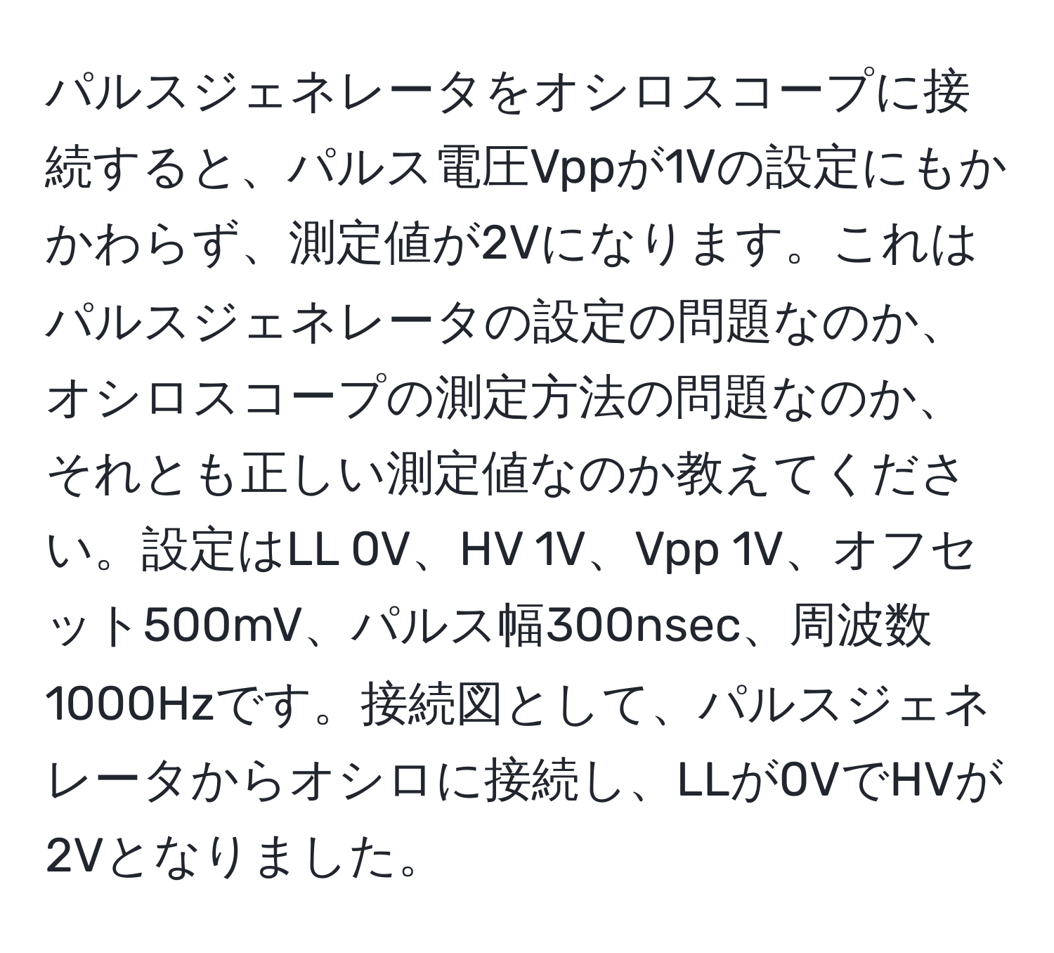 パルスジェネレータをオシロスコープに接続すると、パルス電圧Vppが1Vの設定にもかかわらず、測定値が2Vになります。これはパルスジェネレータの設定の問題なのか、オシロスコープの測定方法の問題なのか、それとも正しい測定値なのか教えてください。設定はLL 0V、HV 1V、Vpp 1V、オフセット500mV、パルス幅300nsec、周波数1000Hzです。接続図として、パルスジェネレータからオシロに接続し、LLが0VでHVが2Vとなりました。