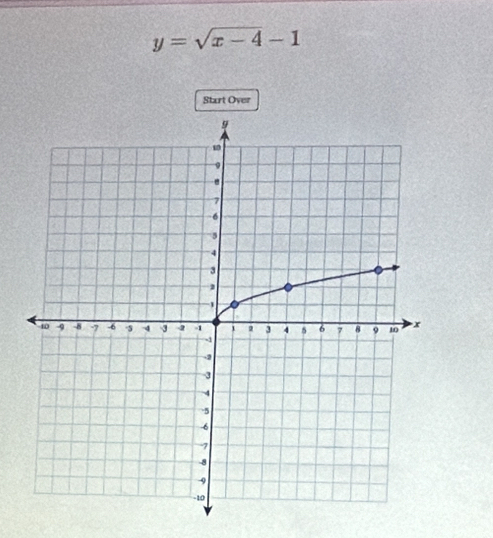 y=sqrt(x-4)-1
Start Over