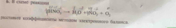 cxeme peакиии
 HNO_3to H_2O+ NO_2+O_2
ρассτавыτе κоэффниненτы меτолом злектронного баланса.