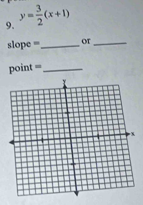 y= 3/2 (x+1)
slope =_ 
or_ 
point =_