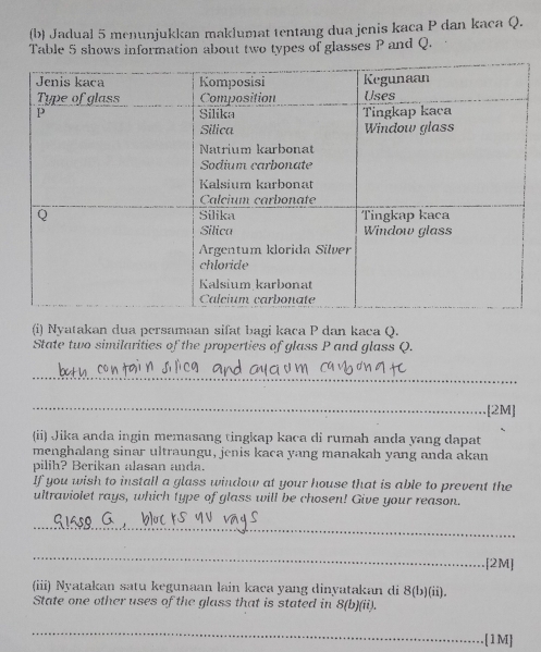 Jadual 5 menunjukkan maklumat tentang dua jenis kaca P dan kaca Q. 
Table 5 shows information about two types of glasses P and Q. 
(i) Nyatakan dua persamaan sifat bagi kaca P dan kaca Q. 
State two similarities of the properties of glass P and glass Q. 
_ 
_ 
.[2M] 
(ii) Jika anda ingin memasang tingkap kaca di rumah anda yang dapat 
menghalang sinar ultraungu, jenis kaca yang manakah yang anda akan 
pilih? Berikan alasan anda. 
If you wish to install a glass window at your house that is able to prevent the 
ultraviolet rays, which type of glass will be chosen! Give your reason. 
_ 
_ 
.[2M] 
(iii) Nyatakan satu kegunaan lain kaca yang dinyatakan di 8(b)(ii). 
State one other uses of the glass that is stated in 8(b)(ii). 
_ 
.[1M]