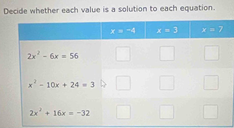 Decide whether each value is a solution to each equation.