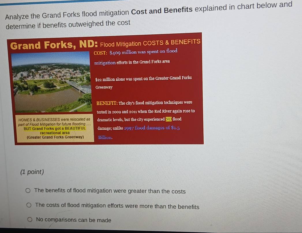 Solved: Analyze the Grand Forks flood mitigation Cost and Benefits ...