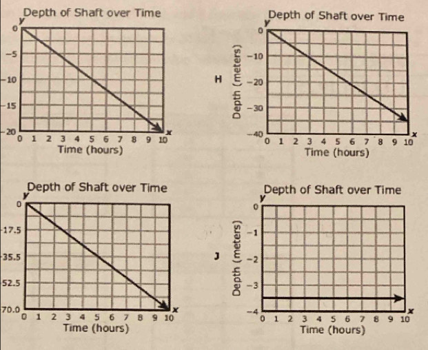 -10H
-15
- 20

-17.5
35.5 J
52.5
70.0