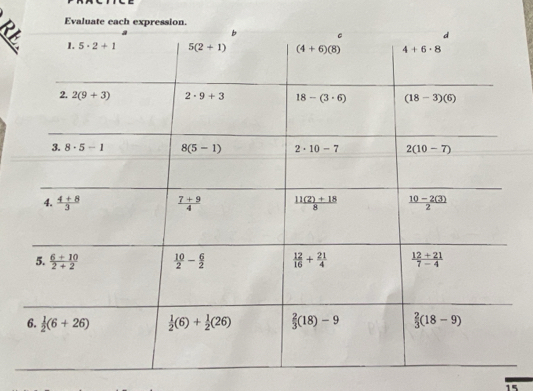 Evaluate each expression.
15