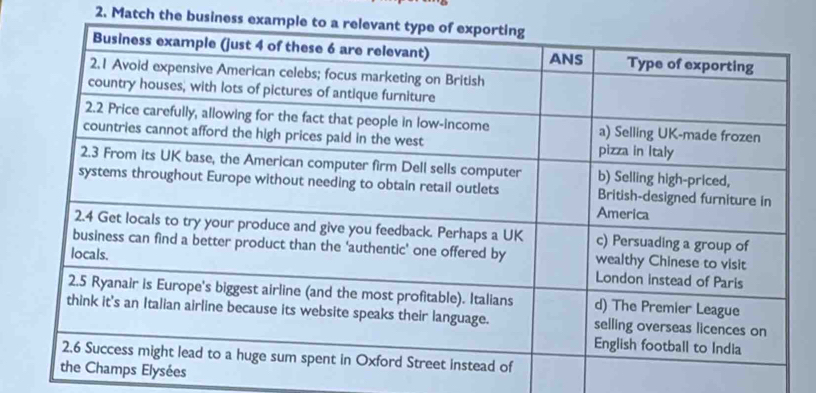 Match the business exam 
s