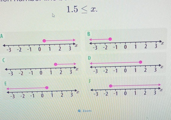 1.5≤ x.
A
C

Q Zoom