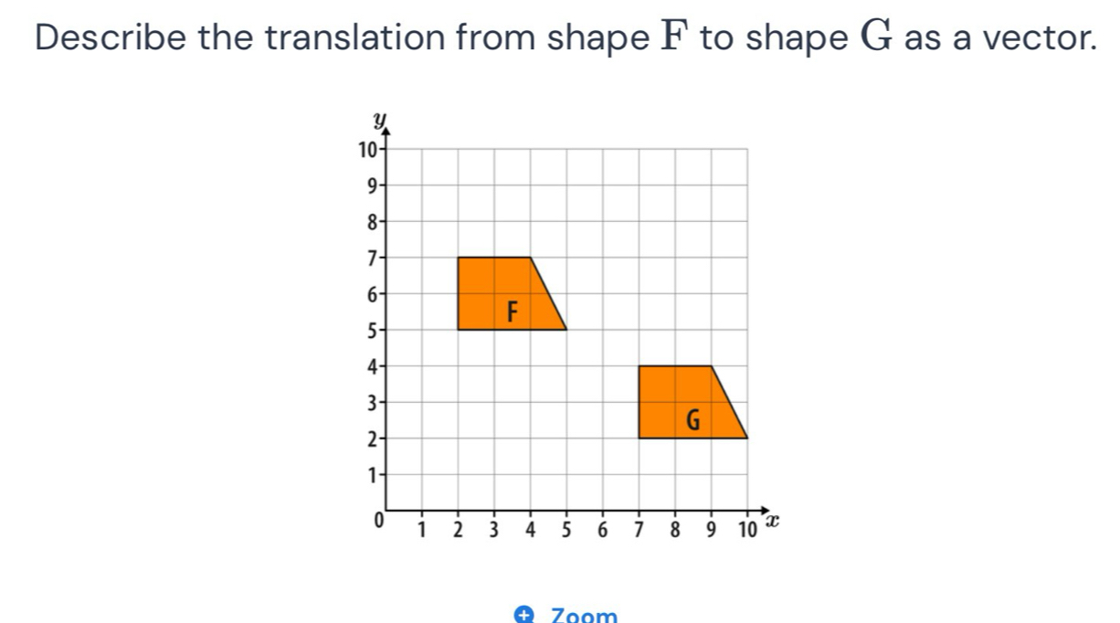 Describe the translation from shape F to shape G as a vector. 
Zoom