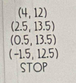 (4,12)
(2.5,13.5)
(0.5,13.5)
(-1.5,12.5)
STOP