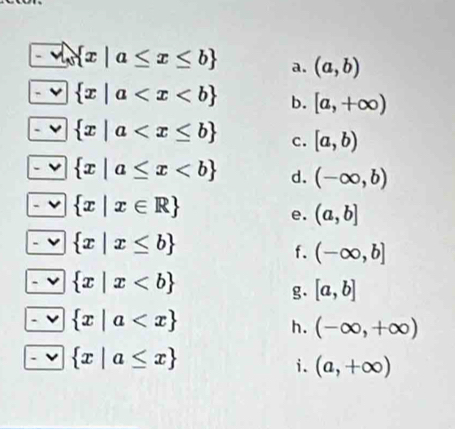  x|a≤ x≤ b a. (a,b)
 x|a b. [a,+∈fty )
 x|a c. [a,b)
 x|a≤ x d. (-∈fty ,b)
 x|x∈ R
e. (a,b]
 x|x≤ b
f. (-∈fty ,b]
 x|x
g. [a,b]
 x|a
h. (-∈fty ,+∈fty )
 x|a≤ x
i. (a,+∈fty )