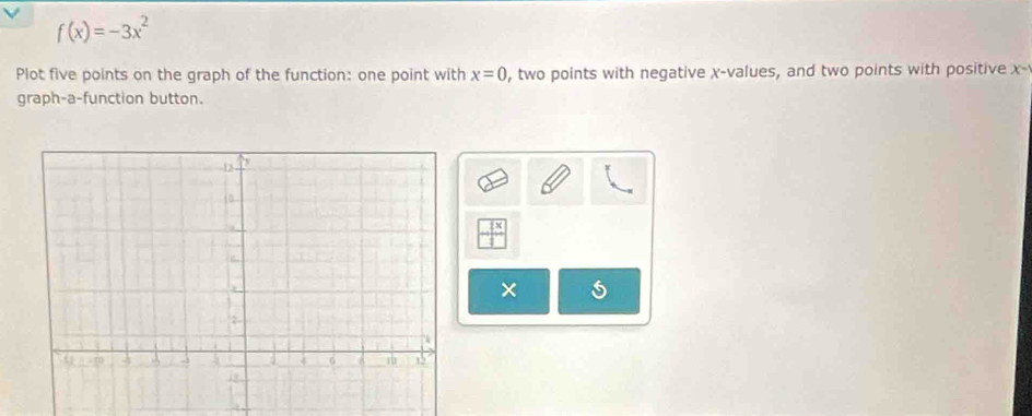 f(x)=-3x^2
Plot five points on the graph of the function: one point with x=0 , two points with negative x -values, and two points with positive X - 
graph-a-function button.
 □ x/□  
×