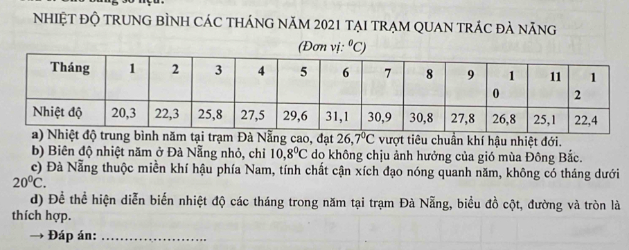 NhIỆT ĐỘ TRUNG bÌNH CÁC tHÁnG năM 2021 tẠI TrẠM QUAN trÁC đà năng 
(Đơn vị: ^circ C)
độ trung bình năm tại trạm Đà Nẵng cao, đạt 26, 7°C vượt tiêu chuẩn khí hậu nhiệt đới. 
b) Biên độ nhiệt năm ở Đà Nẵng nhỏ, chỉ 10, 8^0C do không chịu ảnh hưởng của gió mùa Đông Bắc. 
c) Đà Nẵng thuộc miền khí hậu phía Nam, tính chất cận xích đạo nóng quanh năm, không có tháng dưới
20^0C. 
d) Để thể hiện diễn biến nhiệt độ các tháng trong năm tại trạm Đà Nẵng, biểu đồ cột, đường và tròn là 
thích hợp. 
Đáp án:_