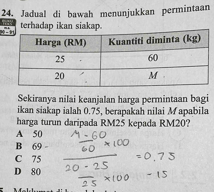 Jadual di bawah menunjukkan permintaan
BUKU terhadap ikan siakap.
TEKS
m.s.
Sekiranya nilai keanjalan harga permintaan bagi
ikan siakap ialah 0.75, berapakah nilai M apabila
harga turun daripada RM25 kepada RM20?
A 50
B 69
C 75
D 80
M