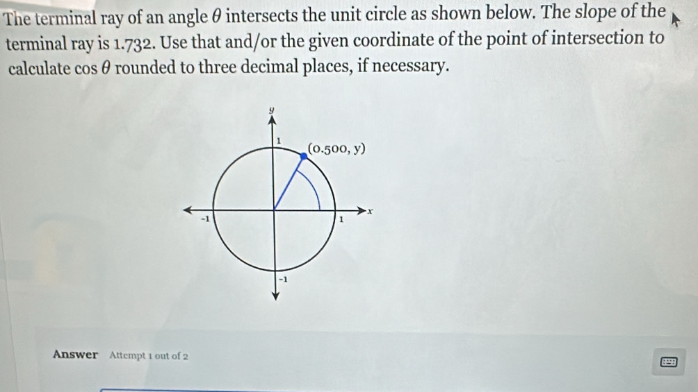 Solved: The terminal ray of an angle θ intersects the unit circle as ...
