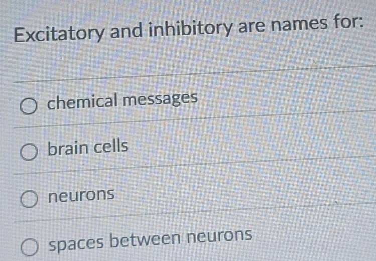 Solved: Excitatory and inhibitory are names for: chemical messages ...