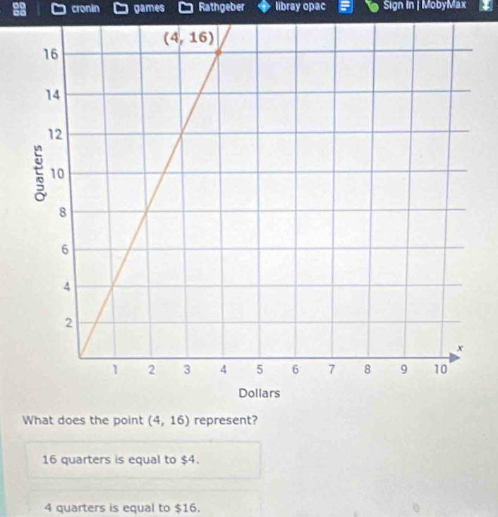 cronin games Rathgeber libray opac Sign In | MobyMax
What does the point (4,16) represent?
16 quarters is equal to $4.
4 quarters is equal to $16.