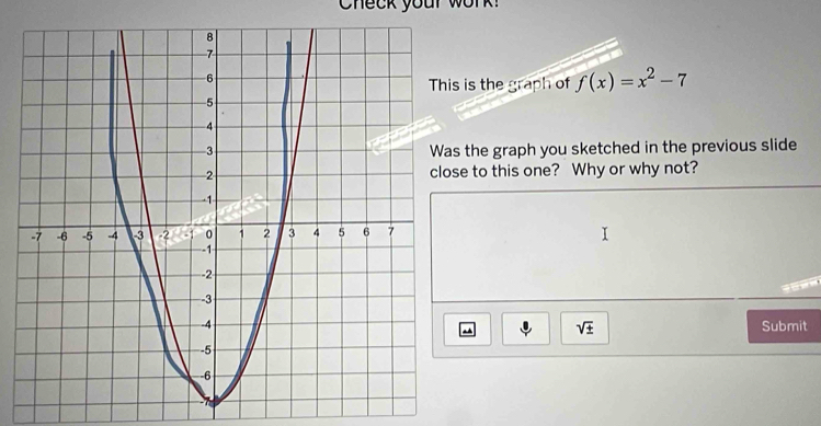 Check your work! 
is the graph of f(x)=x^2-7
the graph you sketched in the previous slide 
e to this one? Why or why not? 
Submit
sqrt(± )