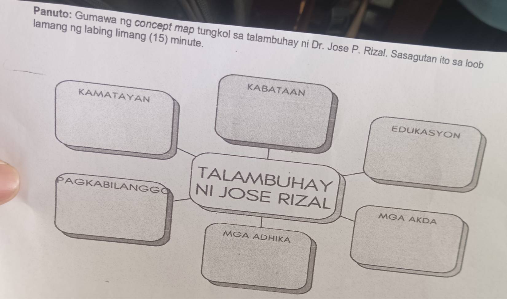 lamang ng labing limang (15) minute. 
Panuto: Gumawa ng concept map tungkol sa talambuhay ni Dr. Jose P. Rizal. Sasagutan ito sa loob 
KABATAAN 
KAMATAYAN 
EDUKASYON 
TALAMBUHAY 
PAGKABILANGGO NI JOSE RIZAL 
MGA AKDA 
MGA ADHIKA