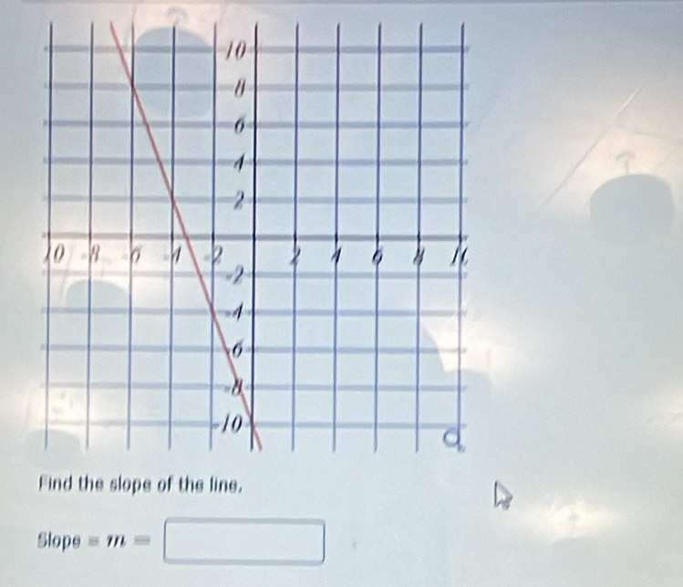 slope-m=□