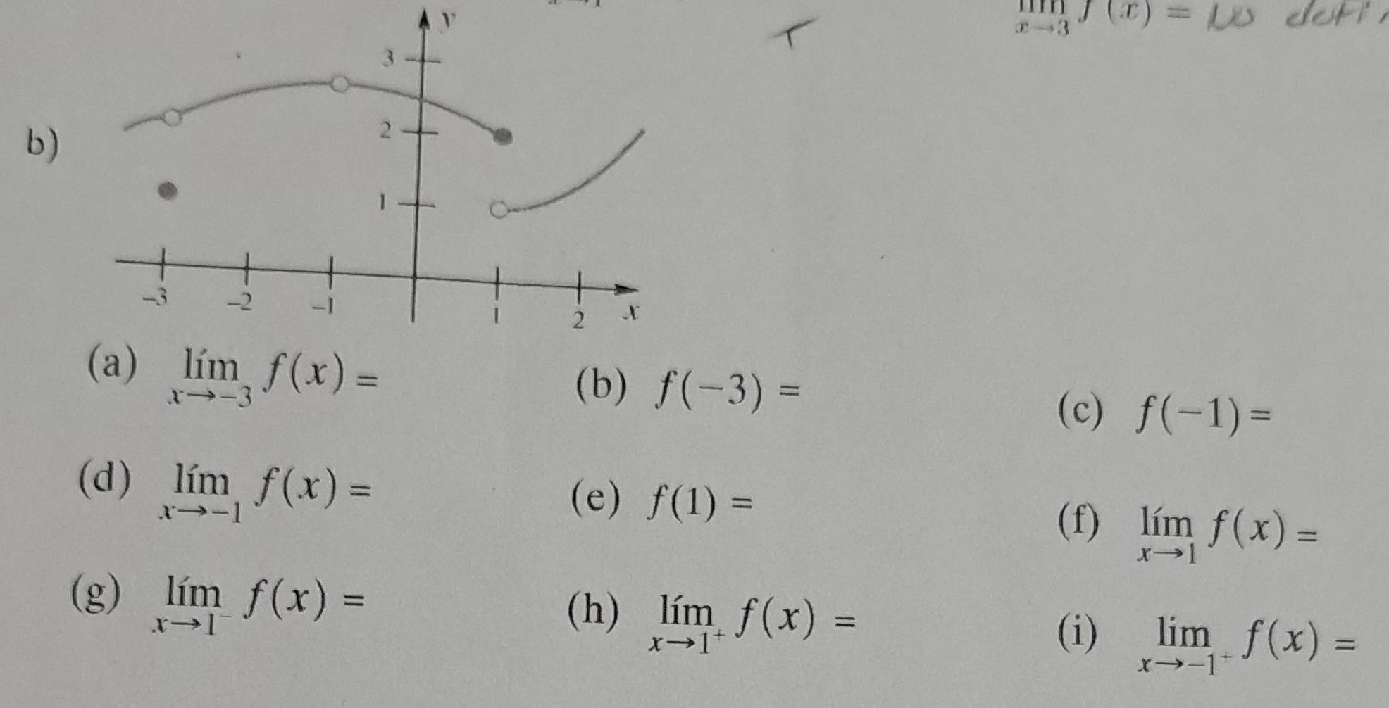 limlimits _xto 3f(x)=
b)
limlimits _xto -3f(x)=
(b) f(-3)=
(c) f(-1)=
(d) limlimits _xto -1f(x)=
(e) f(1)=
(f) limlimits _xto 1f(x)=
(h) limlimits _xto 1^+f(x)=
(g) limlimits _xto 1^-f(x)= (i) limlimits _xto -1^+f(x)=