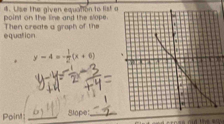 Use the given equation to list a 
point on the line and the slope. 
Then create a graph of the 
equation
y-4=- 1/2 (x+6)
Point _Slape:_