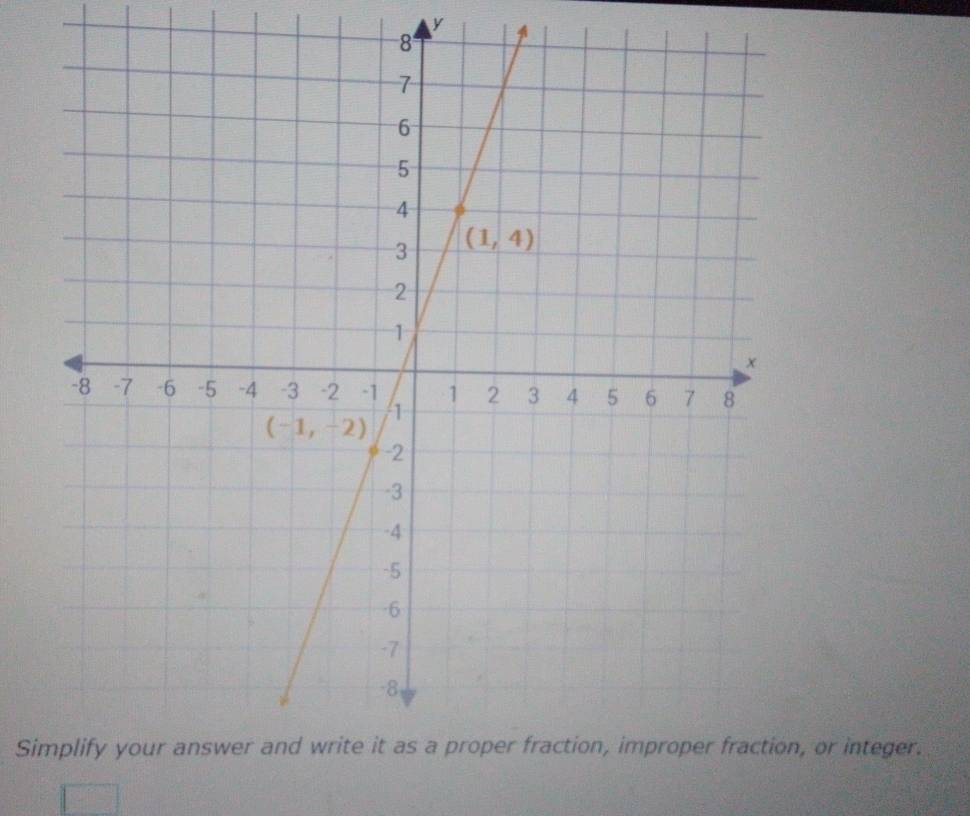 A
Si, or integer.