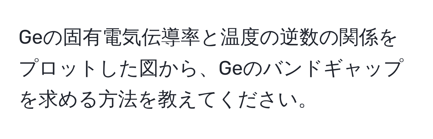 Geの固有電気伝導率と温度の逆数の関係をプロットした図から、Geのバンドギャップを求める方法を教えてください。