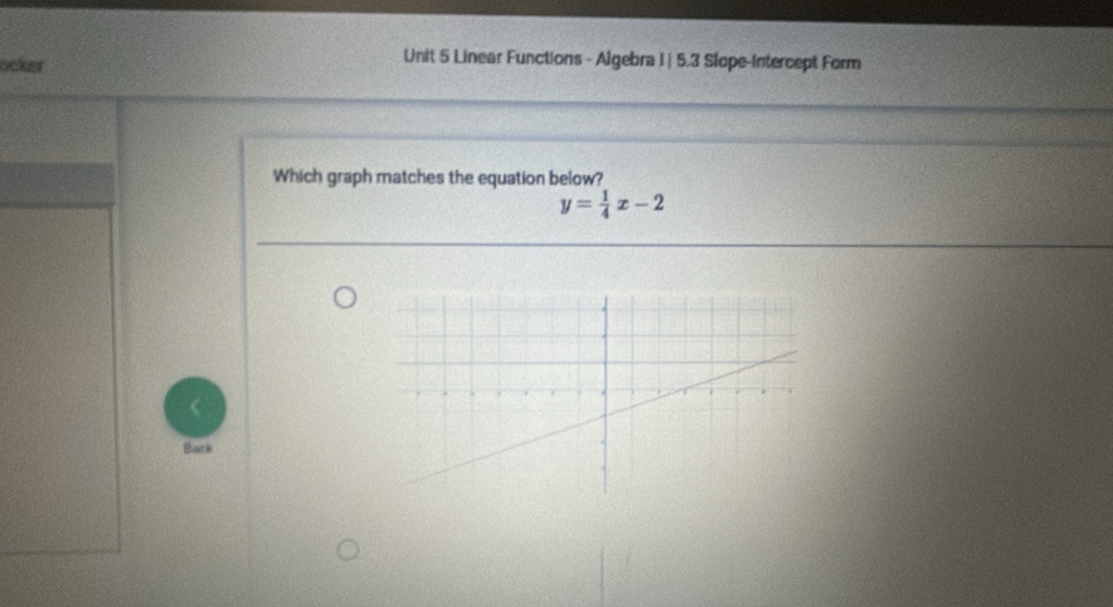 ocker 
Unit 5 Linear Functions - Algebra I| 5.3 Slope-Intercept Form 
Which graph matches the equation below?
y= 1/4 x-2
Back