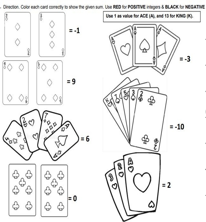 Direction. Color each card correctly to show the given sum. Use RED for POSITIVE integers & BLACK for NEGATIVE
2 Use 1 as value for ACE (A), and 13 for KING (K).
=-1
4
5
。
=9
I a
  
83
13
=6
a
=0