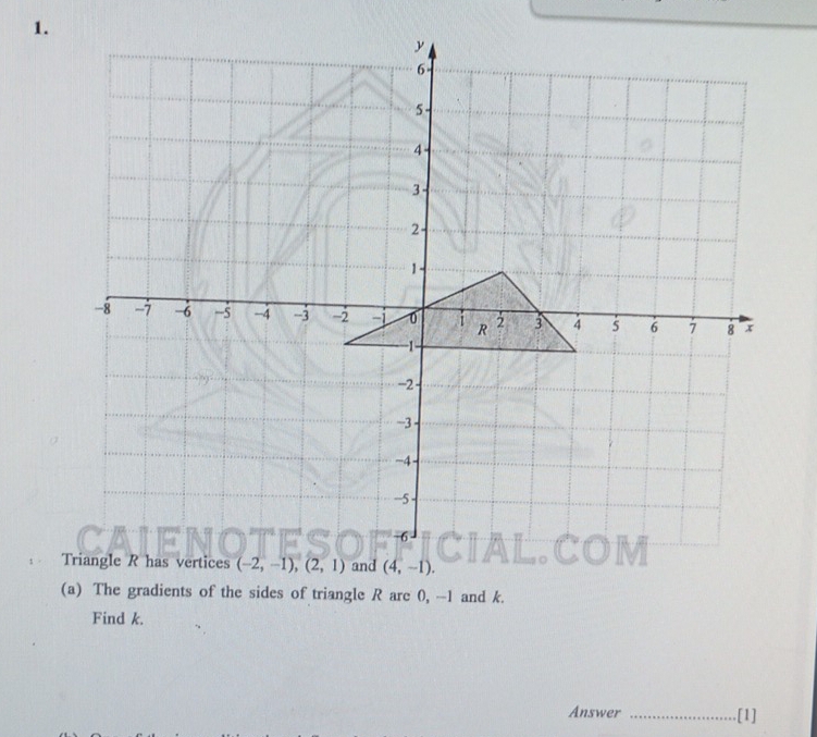 The gradients of the sides of triangle R are 0, -1 and k.
Find k.
Answer _[1]