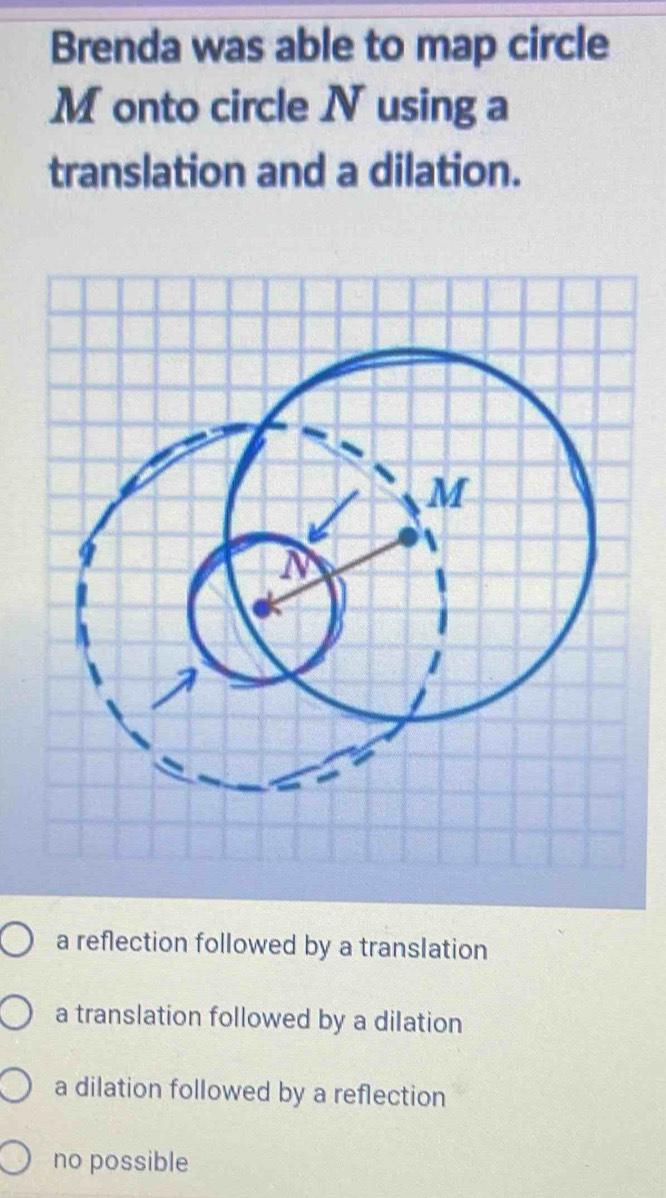 Brenda was able to map circle
M onto circle N using a
translation and a dilation.
a reflection followed by a translation
a translation followed by a dilation
a dilation followed by a reflection
no possible