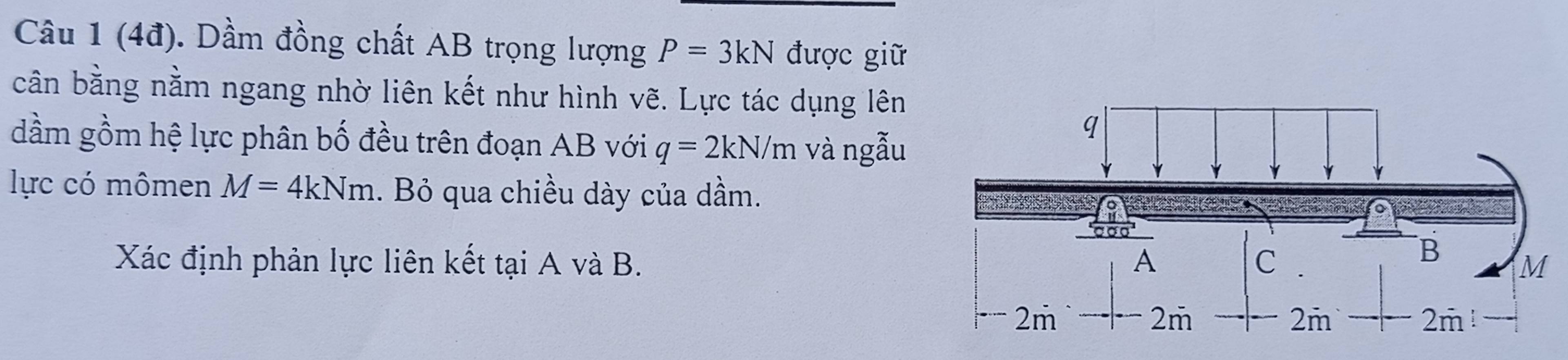 (4đ). Dầm đồng chất AB trọng lượng P=3kN được giữ 
cân bằng nằm ngang nhờ liên kết như hình vẽ. Lực tác dụng lên 
dầm gồm hệ lực phân bố đều trên đoạn AB với q=2kN/m và ngẫu 
lực có mômen M=4kNm. Bỏ qua chiều dày của dầm. 
Xác định phản lực liên kết tại A và B.