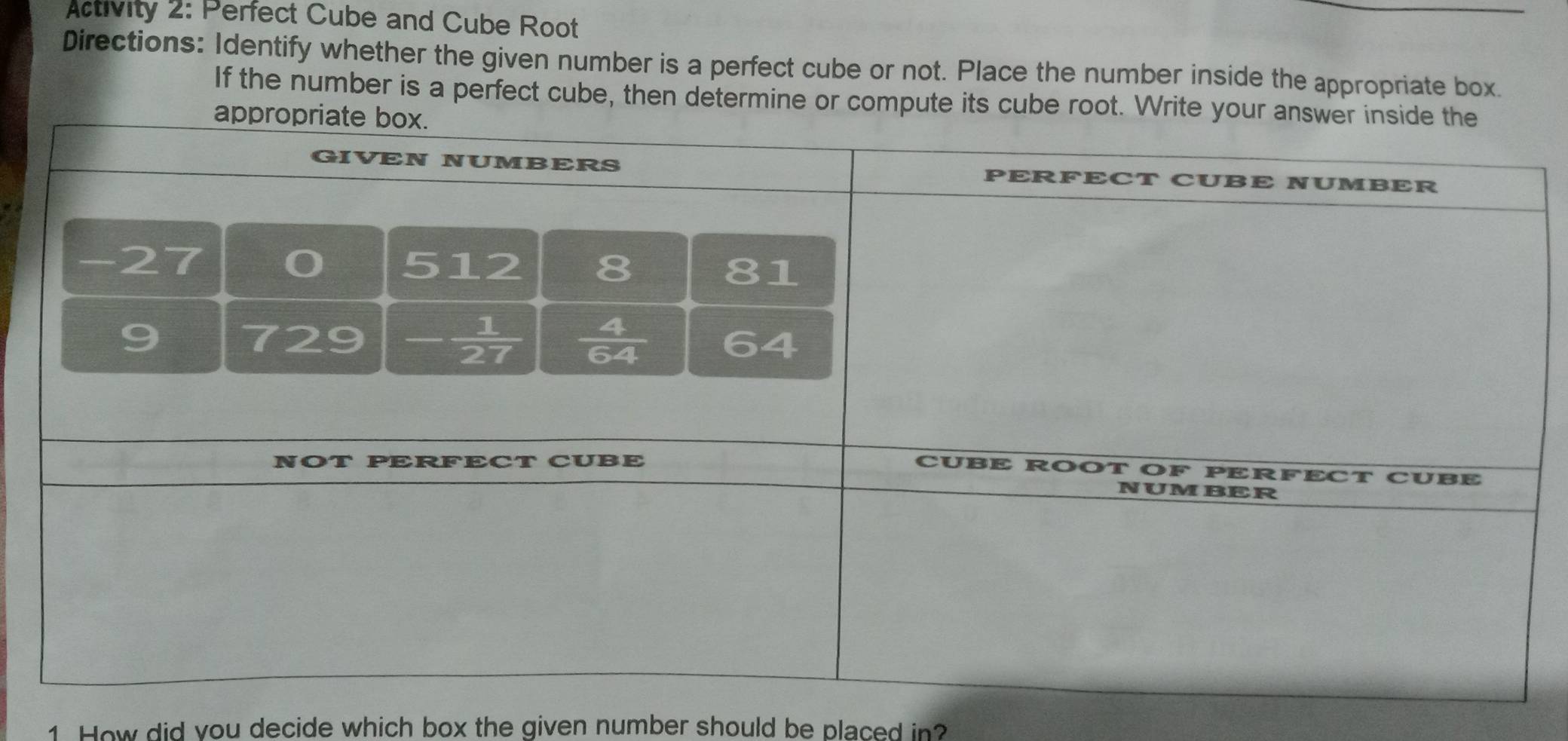 Activity 2: Perfect Cube and Cube Root
Directions: Identify whether the given number is a perfect cube or not. Place the number inside the appropriate box.
If the number is a perfect cube, then determine or compute its cube root. W
1. How did you decide which box the given number should be placed in?