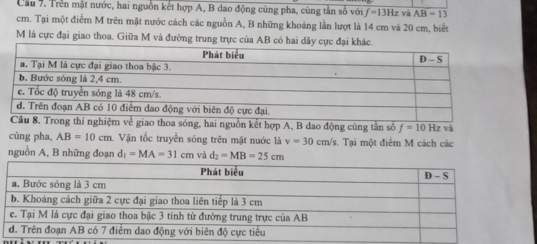 Cầu 7. Trên mặt nước, hai nguồn kết hợp A, B dao động cùng pha, cùng tần số với f=13Hz và AB=13
cm. Tại một điểm M trên mặt nước cách các nguồn A, B những khoảng lần lượt là 14 cm và 20 cm, biết
M là cực đại giao thoa. Giữa M và đường trung trực của AB có hai dãy cự
o thoa sóng, hai nguồn kết hợp A, B dao động cùng tân số f=10Hz và
cùng pha, AB=10cm. Vận tốc truyền sóng trên mặt nuớc là v=30cm/s. Tại một điểm M cách các
nguồn A, B những đoạn d_1=MA=31cm và d_2=MB=25cm