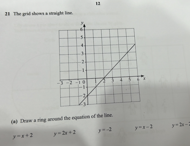 12
21 The grid shows a straight line.
(a) Draw a ring around the equation of the line.
y=x+2 y=2x+2 y=-2 y=x-2 y=2x-2