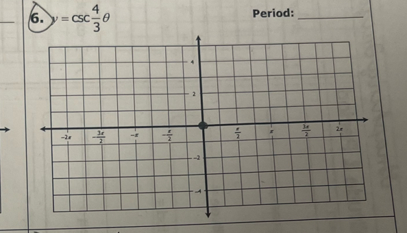 y=csc  4/3 θ Period:_